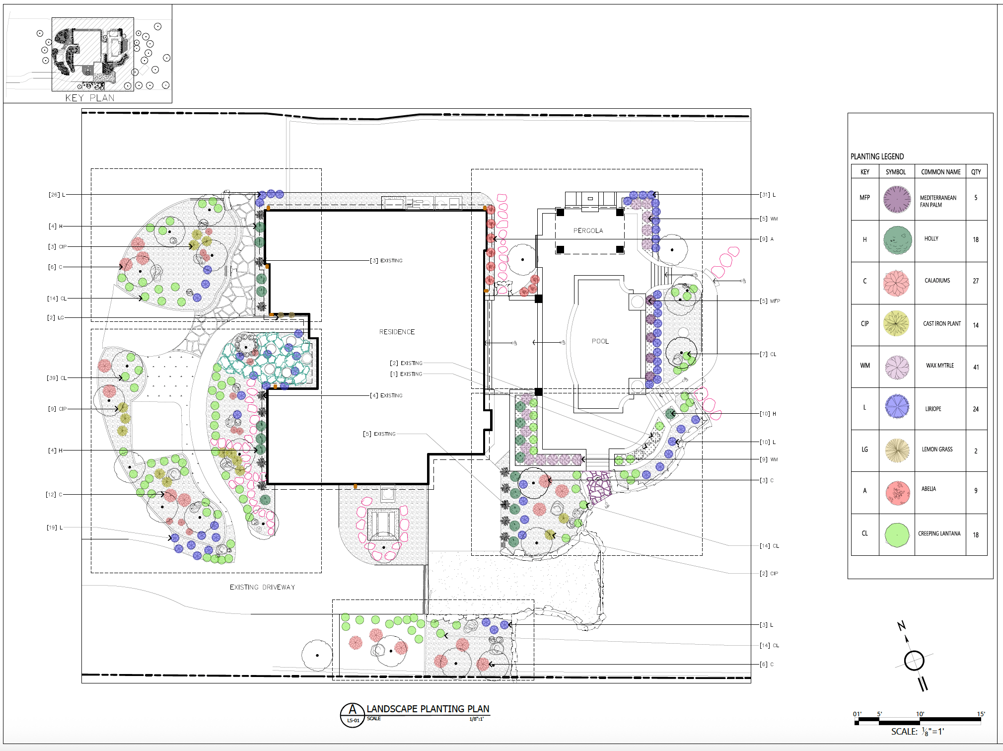 Alamo Heights Garden landscape planting plan